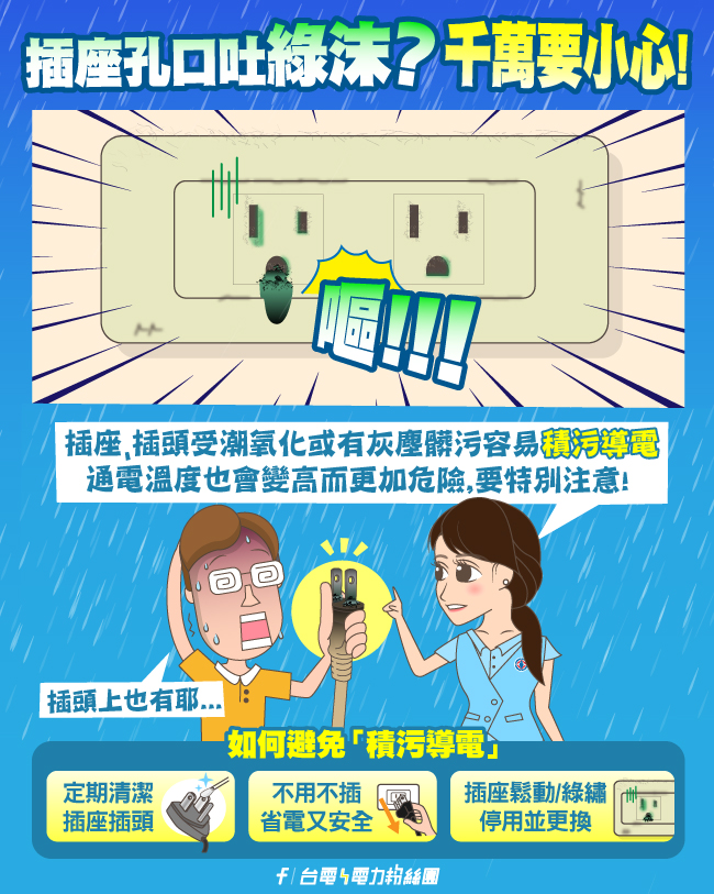 點擊前往台電電力粉絲團Facebook